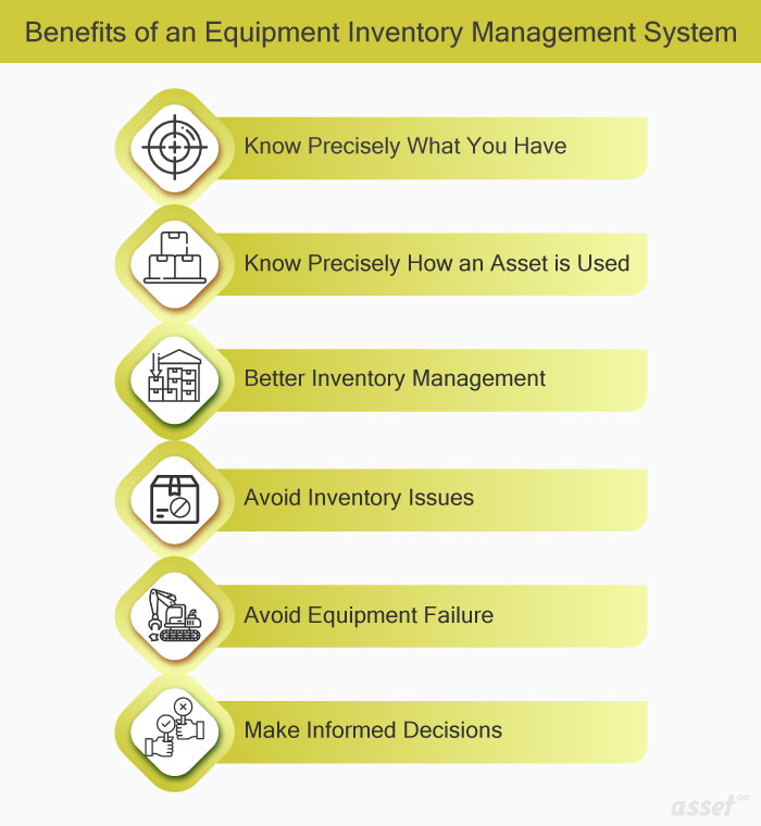 6 Benefits Of Equipment Inventory Management System 6-benefits-of-equipment-inventory-management-system